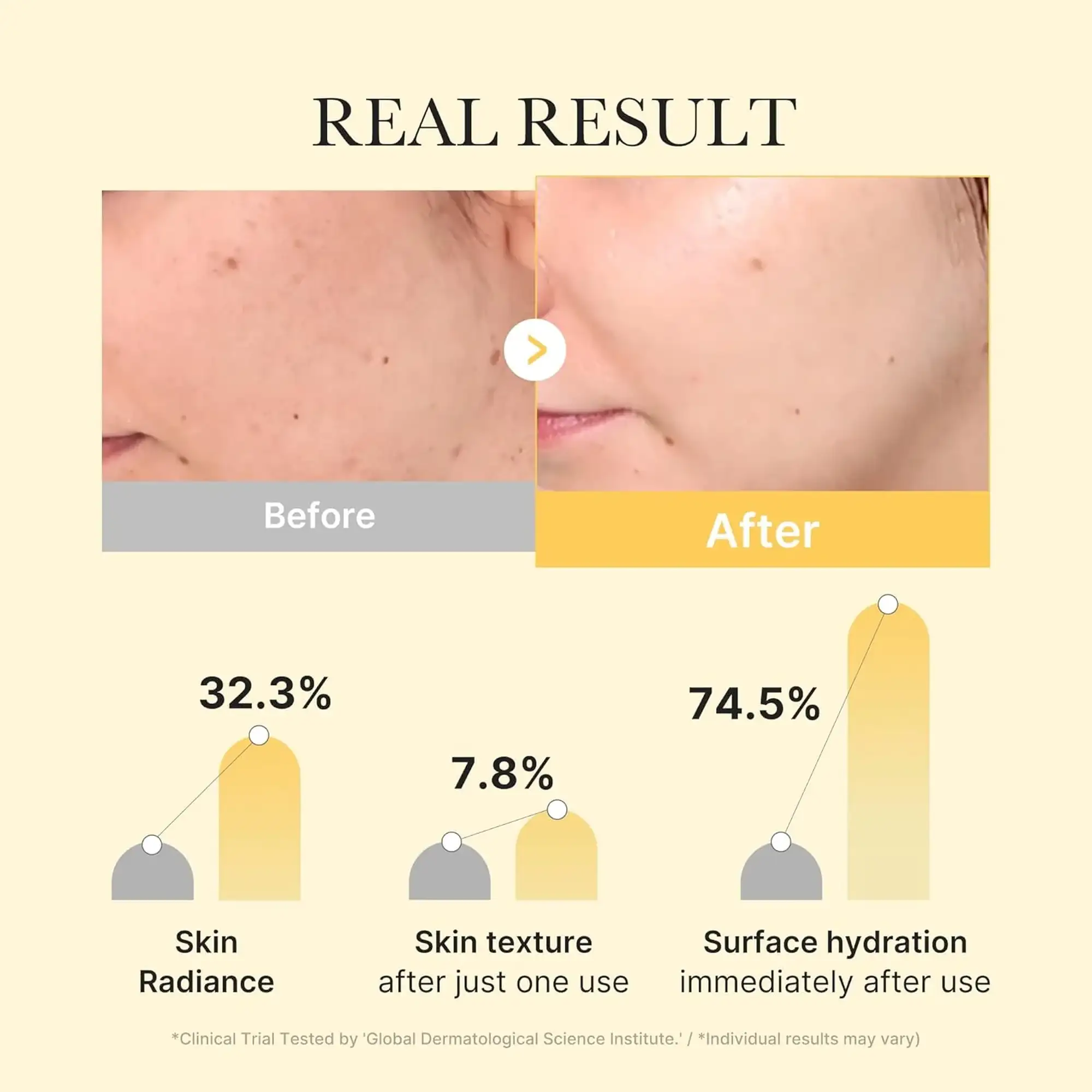 Medicube Kojic and Turmeric Brightening Gel Mask